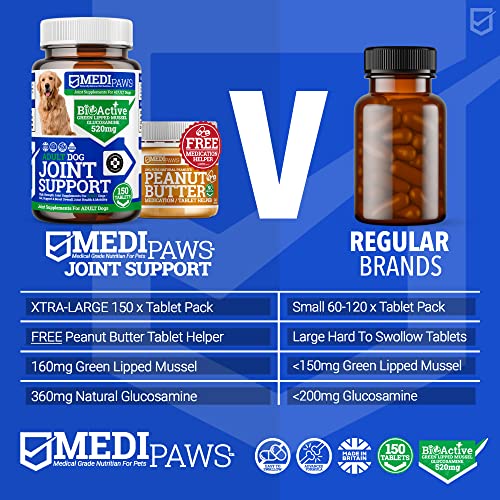 Hip & Joint Tablets For Adult Dogs - Medipaws