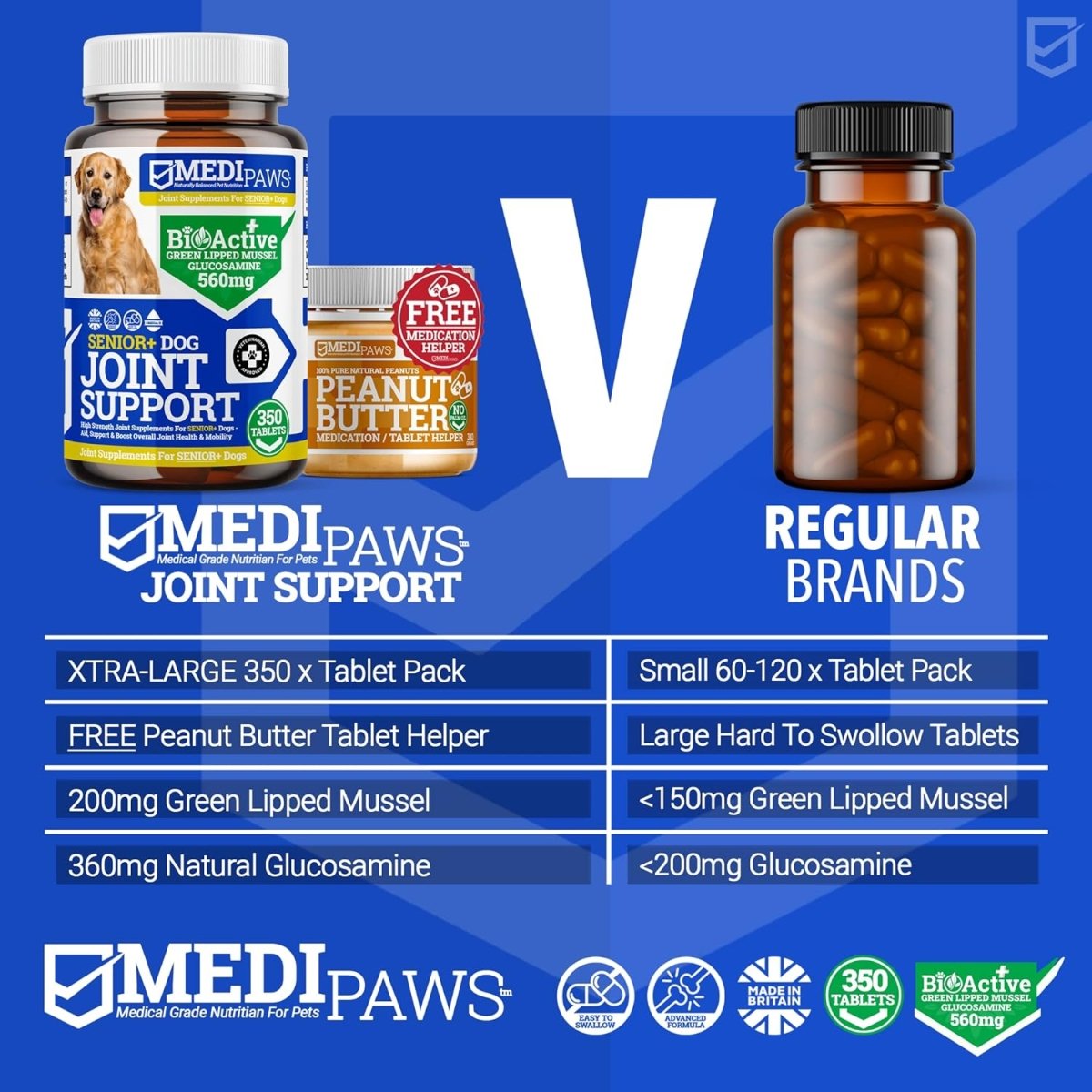 Hip & Joint Tablets For Senior Dogs - Medipaws