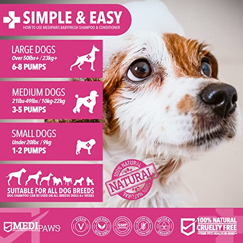 Natural Shampoo for Dogs - Medipaws